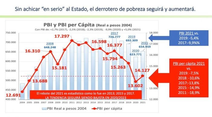 A dónde mira el Gobierno para seguir sumando dólares en El Cronista, Economía
