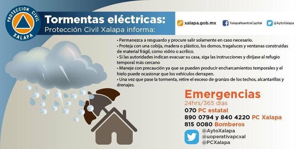Alerta por la llegada de tormentas eléctricas, lluvias intensas y granizo durante tres días seguidos en El Cronista, Información General
