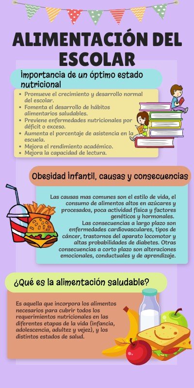 Un municipio tomó una drástica decisión sobre la alimentación en las escuelas en El Cronista, Economía