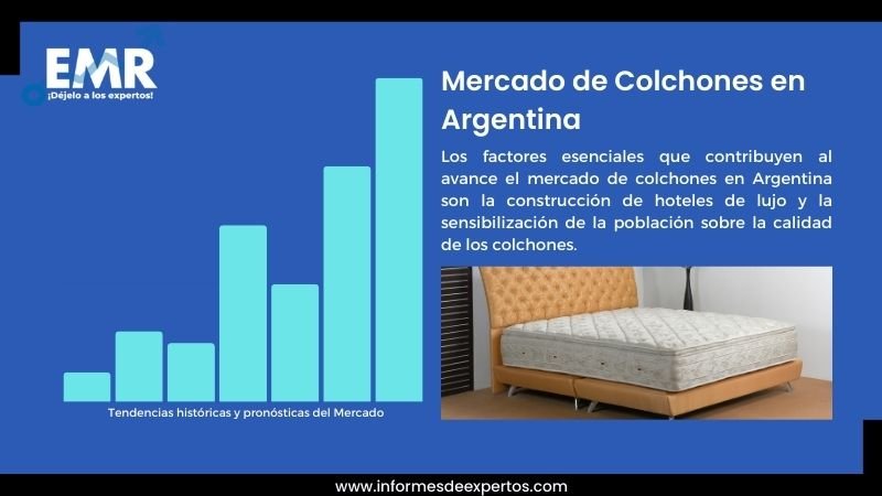 Avanza el Plan Colchón en El Cronista, Finanzas