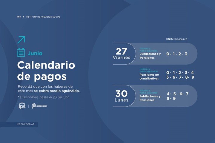 Calendario de pagos de junio para jubilados y pensionados del IPS. Foto: IPS.