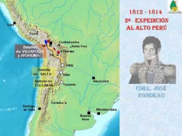 La Expedición de Bernardino Rivadavia al Alto Perú 1836 Argentina