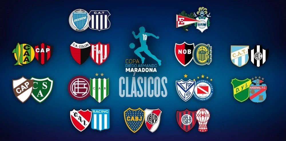 El nacimiento de la Liga Argentina de Fútbol Argentina