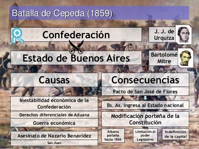 La Batalla de Rincón de los Ceballos Un capítulo olvidado de la guerra de independencia Argentina