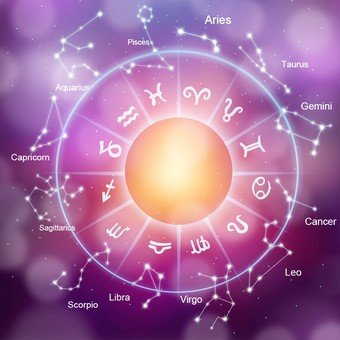Horóscopo semanal: cómo estará la Luna y qué emociones movilizará del 27 de julio al 3 de agosto de 2025