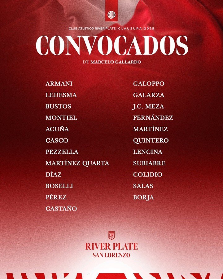 La lista de River para recibir a San Lorenzo.
