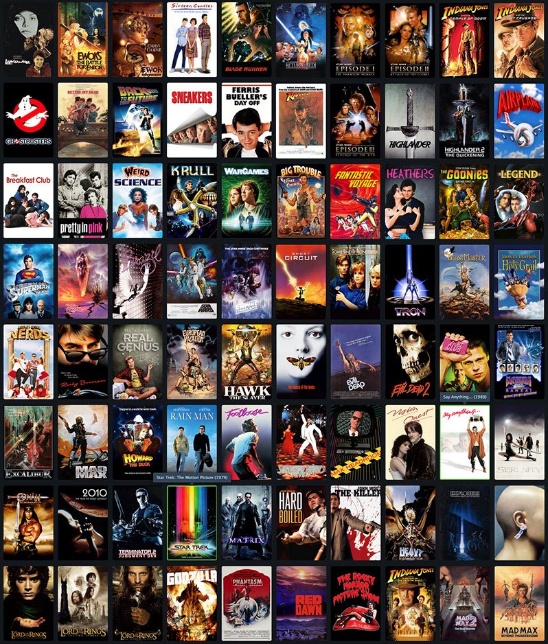 Hoy en 'streaming': El inicio de una de las sagas de películas más longevas de todos los tiempos que lleva 63 años reinventándose