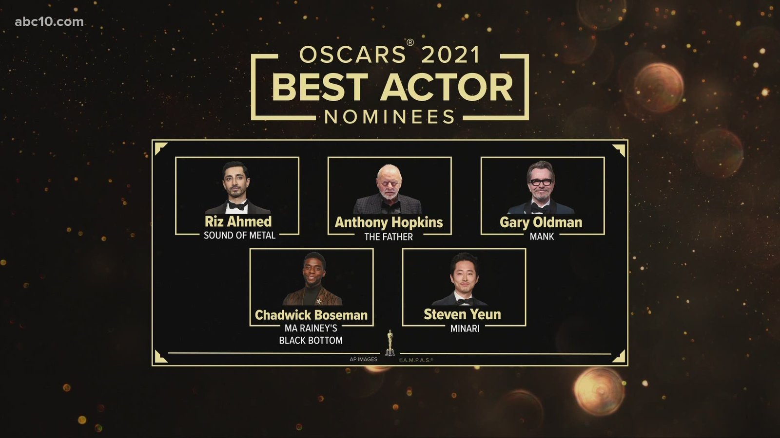 Film Academy’s Submissions Site Opens, Paving Way for Oscar Hopefuls to Hit Members-Only Streaming Service