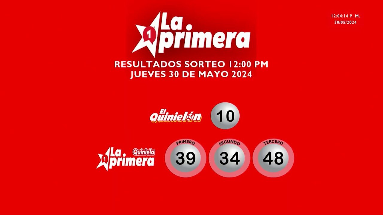 Resultados de la Quiniela de Entre Ríos en El Cronista, Información General