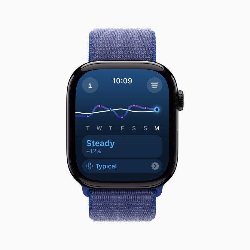 watchOS 11 ya está llegando a todos los usuarios de Apple Watch con Series 6 o modelos más nuevos. Reloj Apple