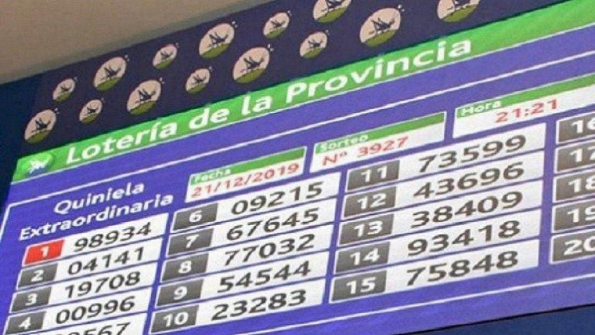Resultados de la quiniela de Provincia y Ciudad en La Previa en El Cronista, Información General