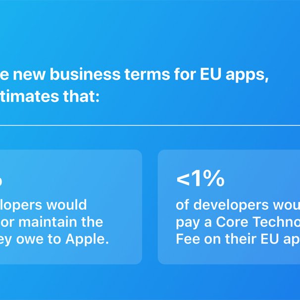 Apple actualiza las reglas de su App Store en la UE sumando tarifas más complicadas. iPhone
