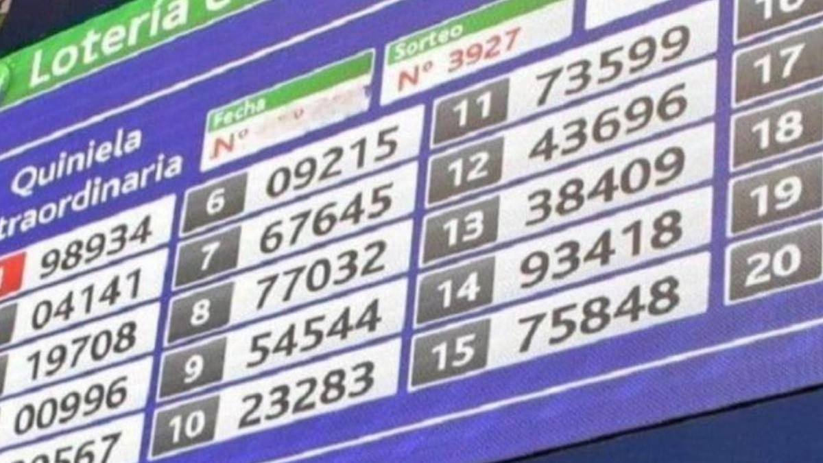 Resultado de la quiniela de Córdoba en primera en El Cronista, Información General
