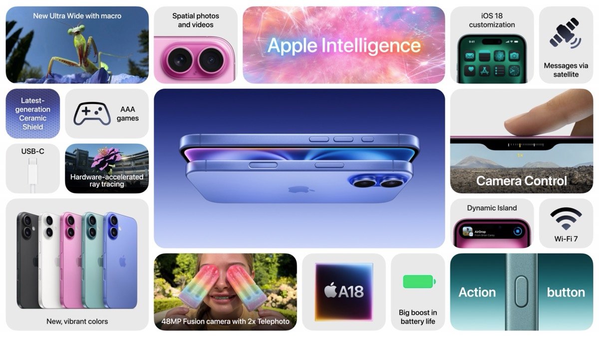 Las reservas para el iPhone 16 y el iPhone 16 Pro ya están disponibles, junto con el Apple Watch Series 10, los AirPods 4 y más. iPhone