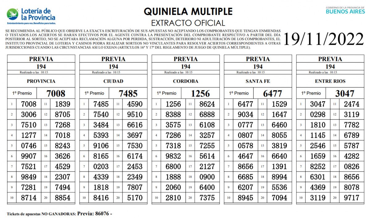 Resultados de la quiniela de Provincia y Ciudad en La Previa en El Cronista, Información General