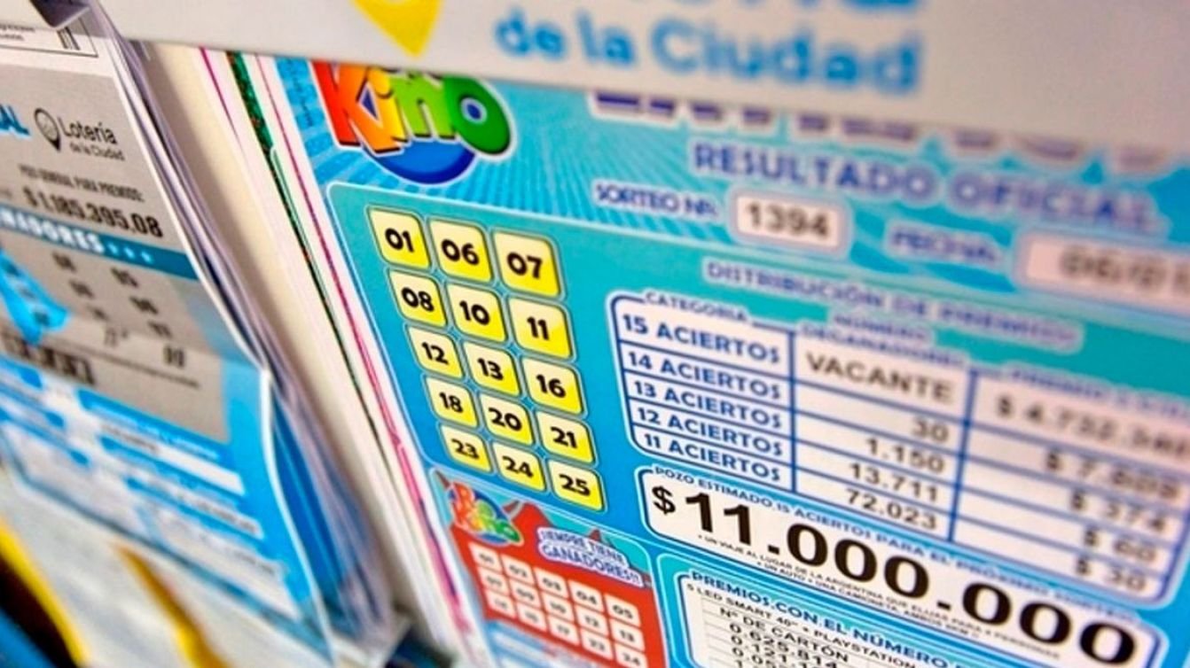 Resultados de la quiniela de Provincia y Ciudad en la Nocturna en El Cronista, Información General