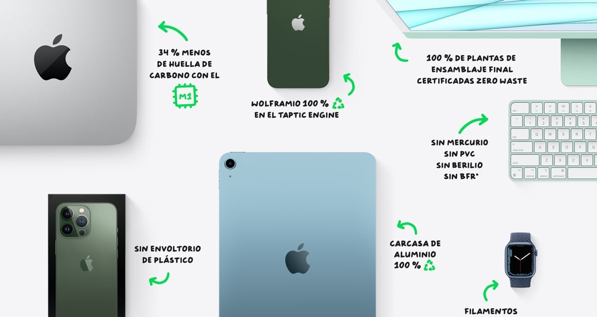 Apple cierra un acuerdo para reciclar imanes de tierras raras en EE. UU. iPhone