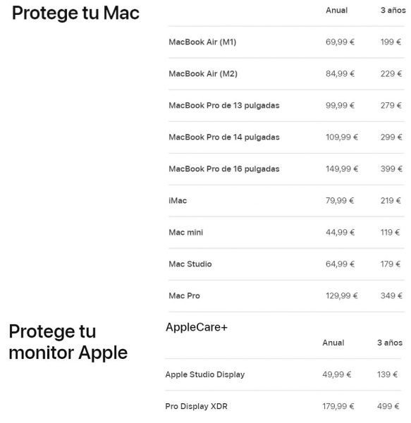 Apple ahora te da cuatro años para agregar la cobertura de AppleCare+ a tu iPhone y más. Parece que no hay un texto específico para traducir. Si tenés algo en particular que quieras que traduzca, por favor compartilo y con gusto te ayudo.
