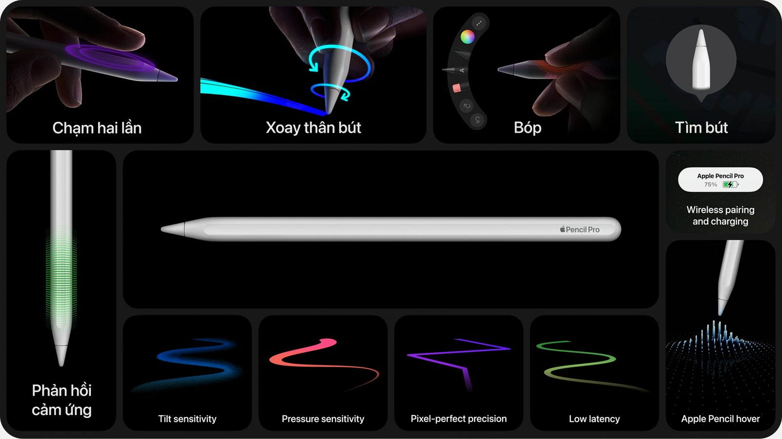 El Apple Pencil Pro sigue disponible a su precio del Prime Day. iPad