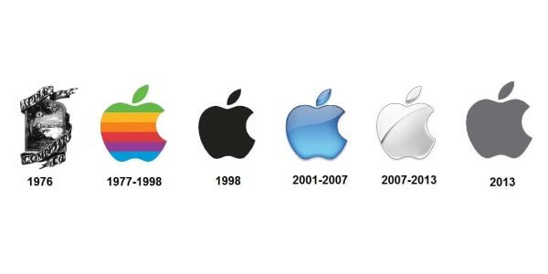 Hoy en la historia de Apple