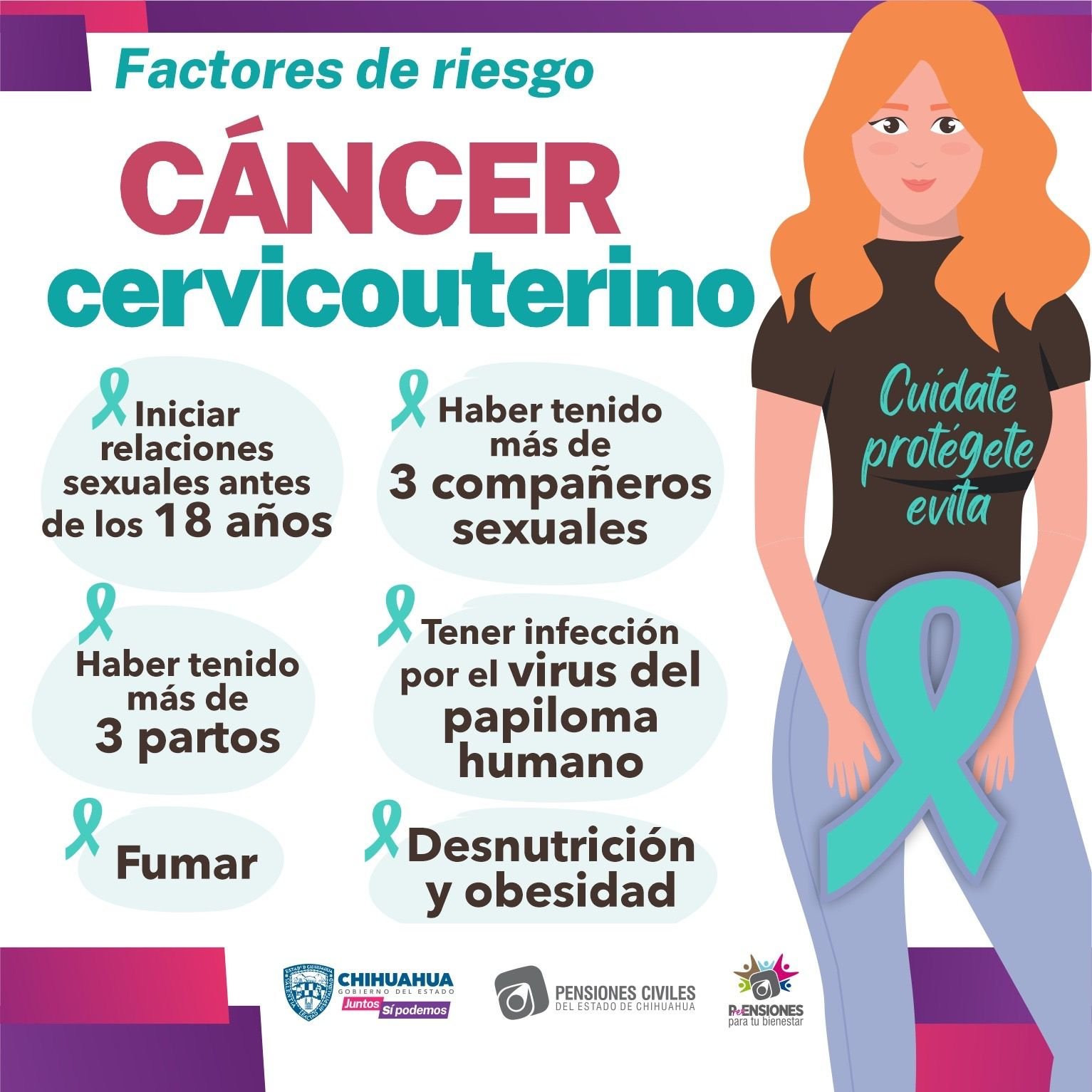 Cáncer de útero en El Cronista, Información General