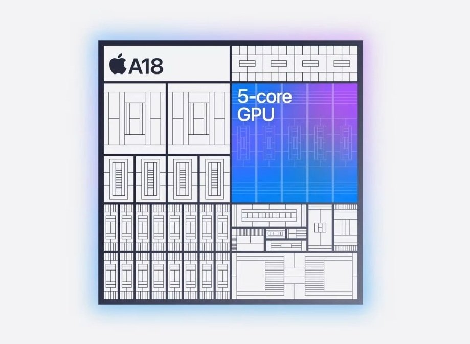 ¿Para qué sería buena realmente una MacBook económica con un chip Apple A18? Parece que no has incluido un texto para traducir. Por favor, compartilo y con gusto lo traduciré al español argentino.
