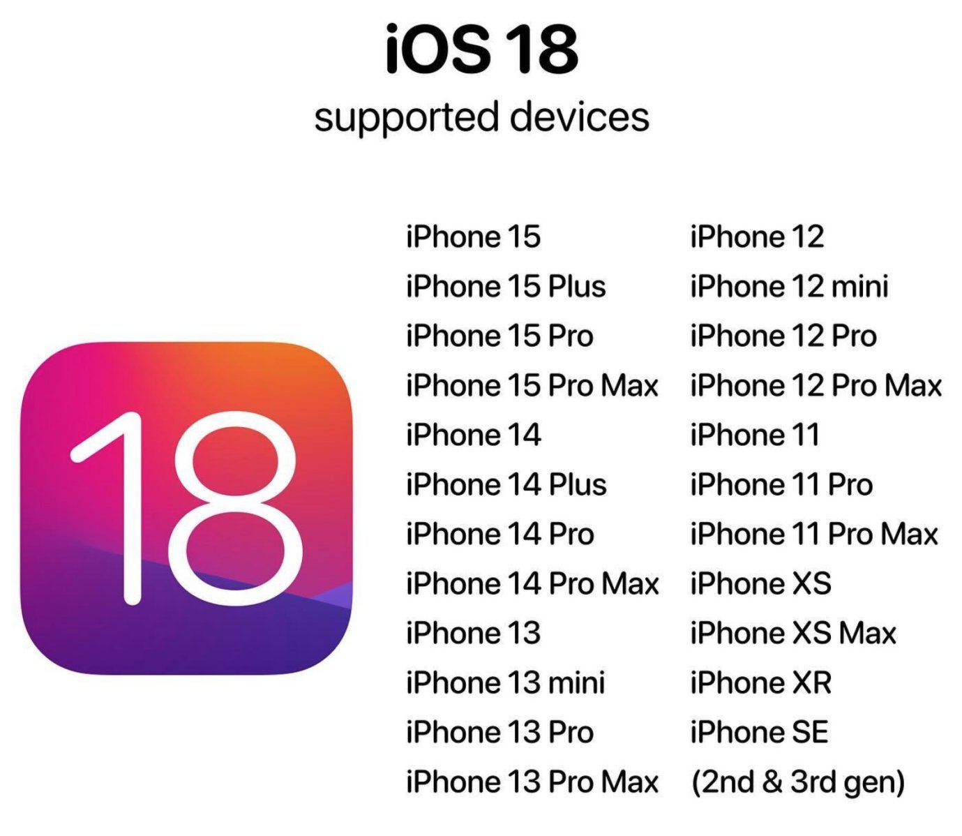 Todo lo que tenés que saber sobre iOS 18 antes de que Apple lance iOS 26. Parece que no hay un texto específico para traducir. Si tenés un texto que quieras que traduzca al español argentino, por favor compartilo y con gusto te ayudo.