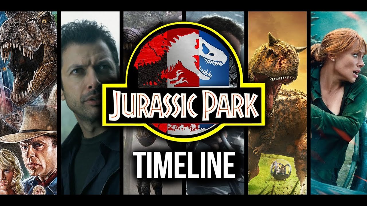Where to Stream Every ‘Jurassic Park’ Movie and TV Series in Order Online