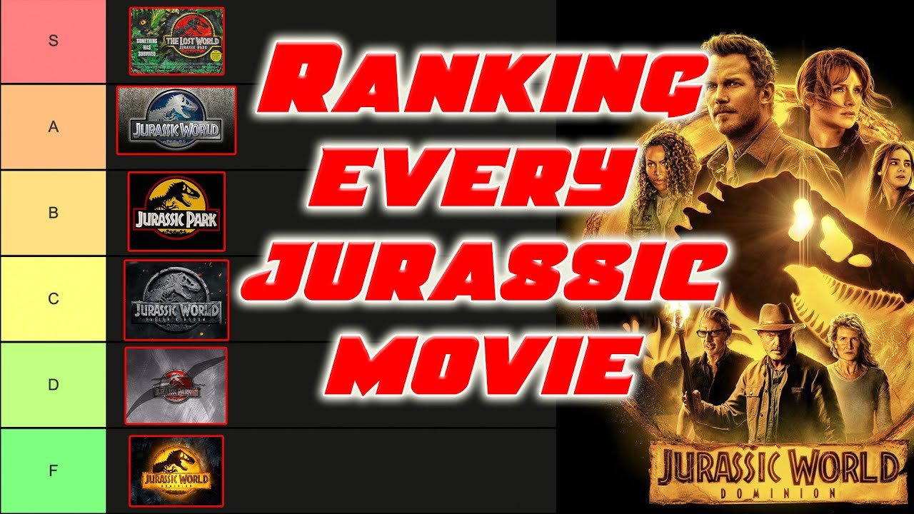 Where to Stream Every ‘Jurassic Park’ Movie and TV Series in Order Online