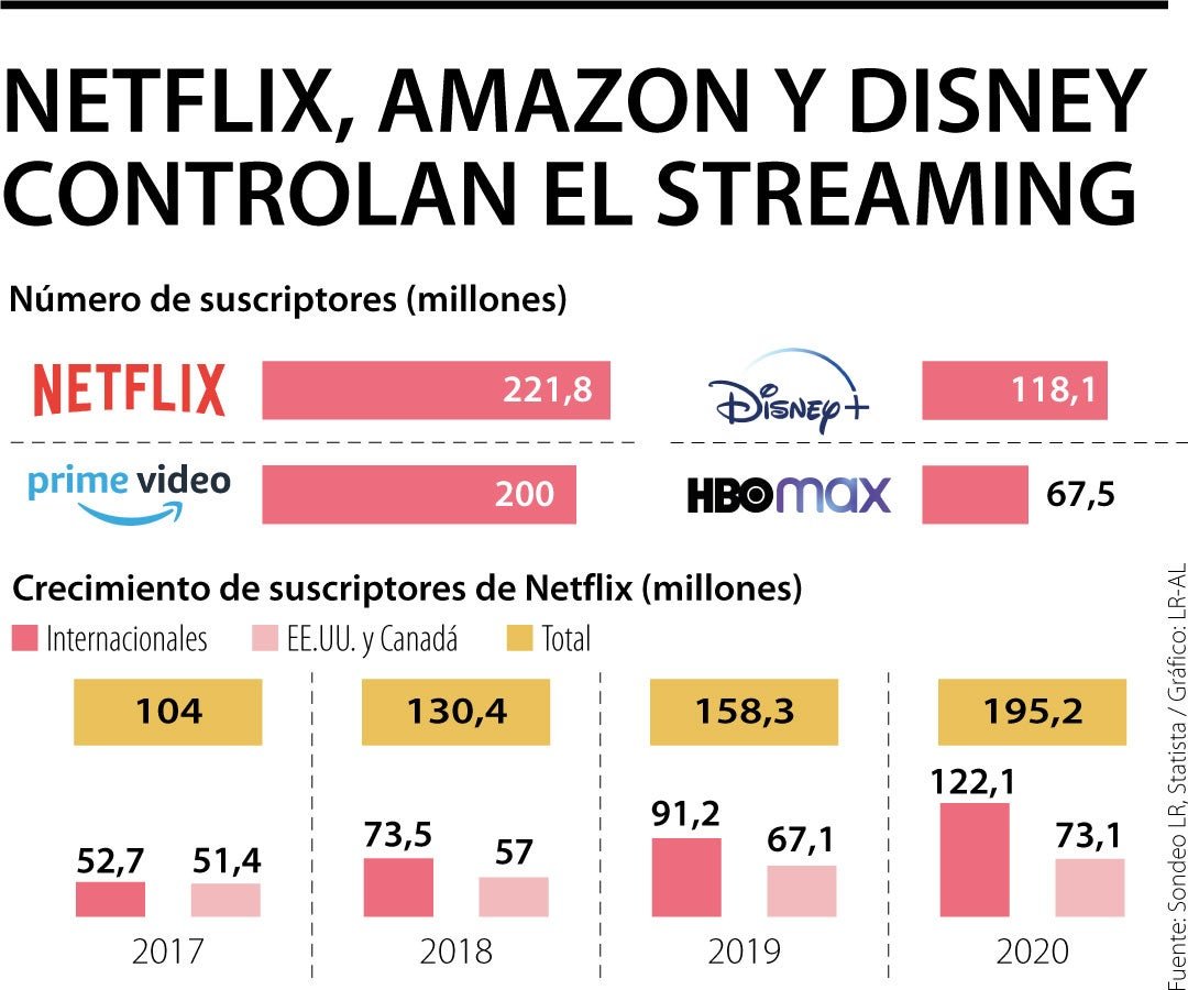 "Definitivamente vale la pena quedarse hasta el último minuto": la última película de Netflix tiene reacciones de los suscriptores