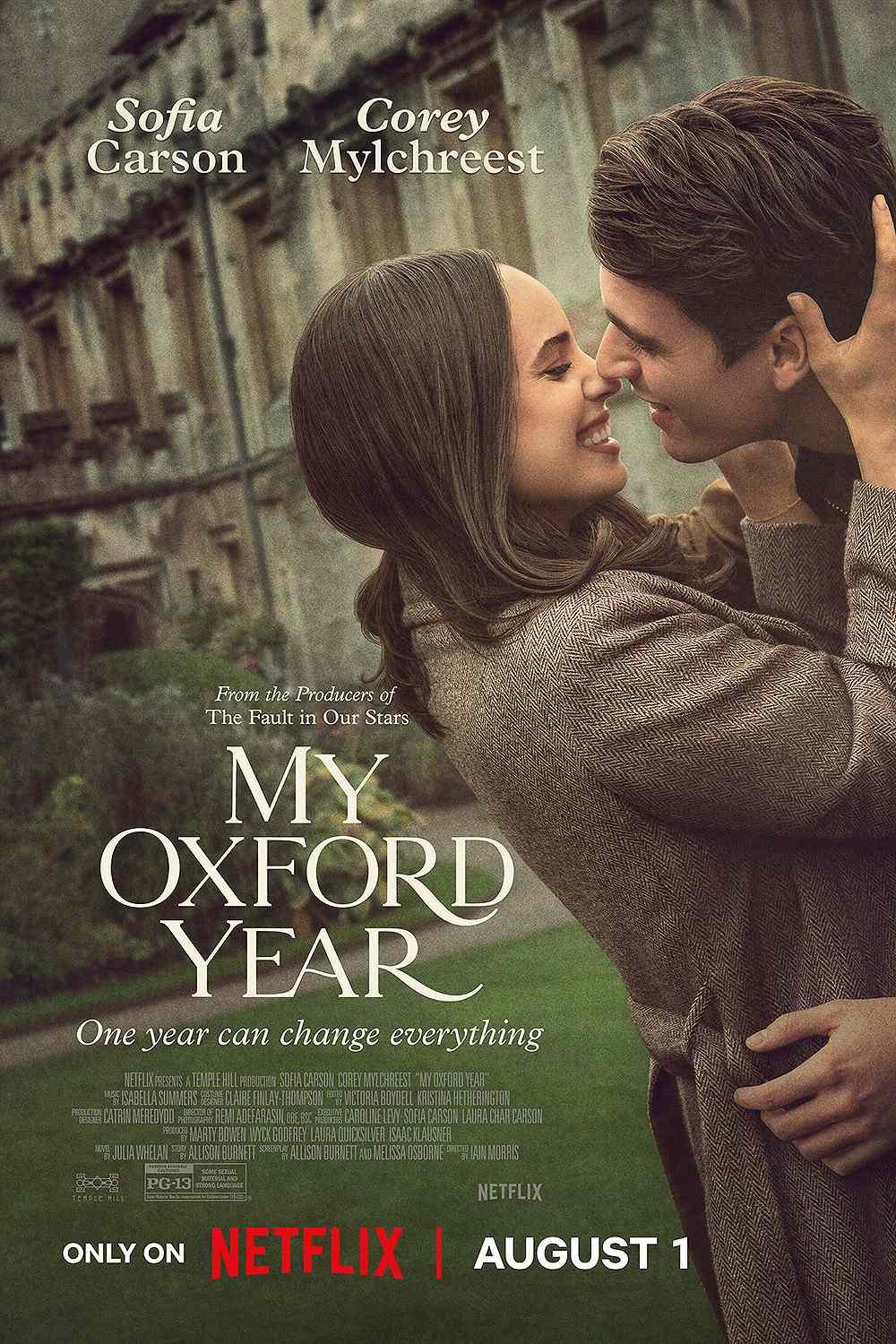 ‘My Oxford Year’ Review: Should You Watch Sofia Carson’s Latest Netflix Rom-Com?