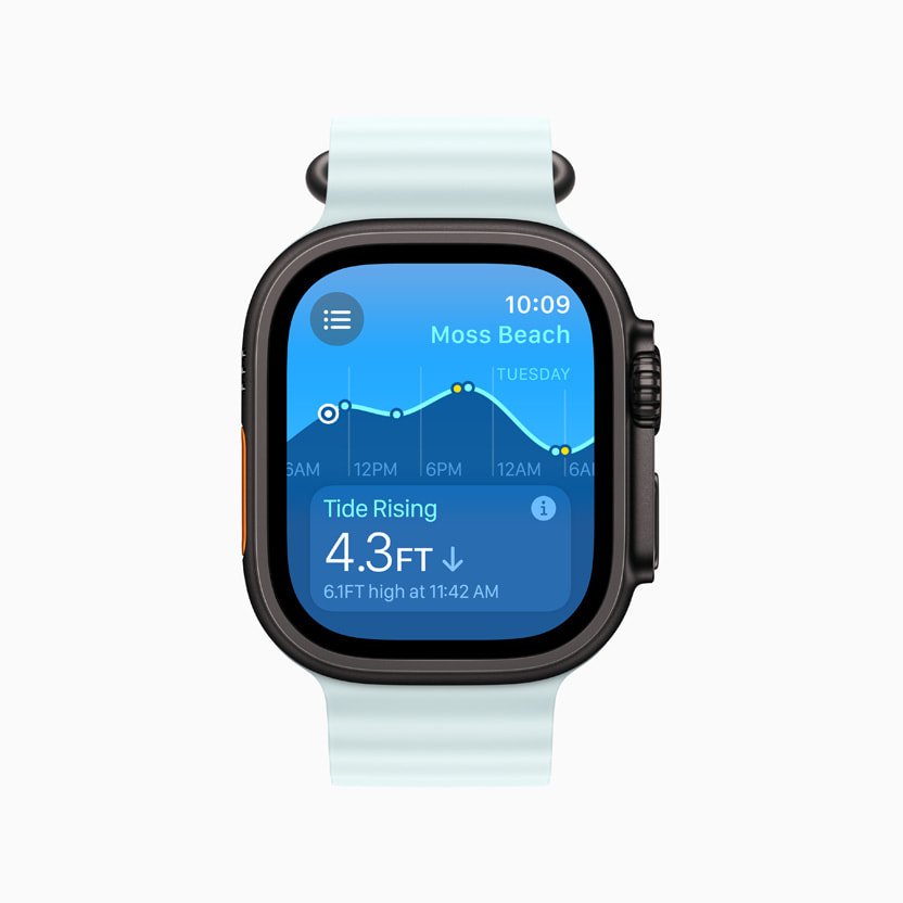 WatchOS 26 ya está disponible iPad