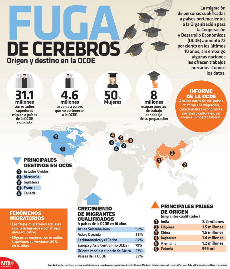 La fuga de cerebros en la IA de Apple sigue, ya que un cuarto investigador se une a Meta. Inteligencia de Apple