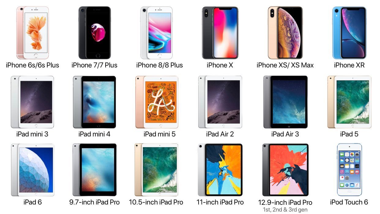 He probado todos los iPads que vende Apple en este momento iPad